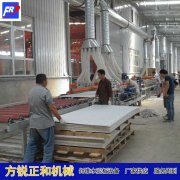 <b>Fang Ruizheng and cement fiberboard equipment are upgraded a</b>