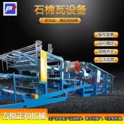 <b>Why can the status of asbestos tile machine in building mate</b>
