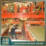 <b>Market demand analysis of calcium silicate board equipment</b>